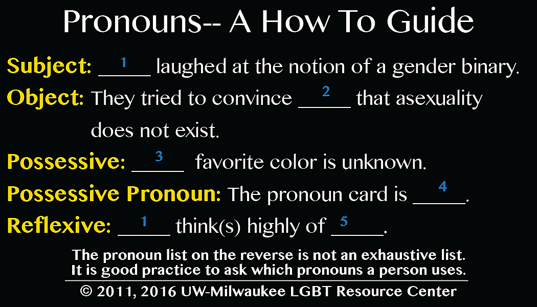 Pronoun-cards-2016-01